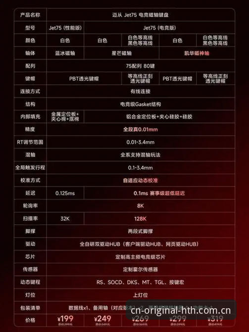 华体会平台原创界面引擎避坑安装与适配教程